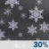 Chance Snow. Chance for Measurable Precipitation 30%