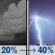 Tonight: A chance of showers, with thunderstorms also possible after 1am. Increasing clouds, with a low around 55. Calm wind becoming east southeast around 6 mph in the evening. Chance of precipitation is 40%. New rainfall amounts between a tenth and quarter of an inch, except higher amounts possible in thunderstorms. Tonight: A chance of showers, with thunderstorms also possible after 1am. Increasing clouds, with a low around 55. Calm wind becoming east southeast around 6 mph in the evening. Chance of precipitation is 40%. New rainfall amounts between a tenth and quarter of an inch, except higher amounts possible in thunderstorms.