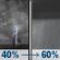Tonight: A chance of showers and thunderstorms before 1am, then showers likely and possibly a thunderstorm between 1am and 3am, then a chance of showers and thunderstorms after 3am. Increasing clouds, with a low around 68. South southwest wind around 6 mph becoming west northwest after midnight. Chance of precipitation is 60%. New rainfall amounts between a half and three quarters of an inch possible. Tonight: A chance of showers and thunderstorms before 1am, then showers likely and possibly a thunderstorm between 1am and 3am, then a chance of showers and thunderstorms after 3am. Increasing clouds, with a low around 68. South southwest wind around 6 mph becoming west northwest after midnight. Chance of precipitation is 60%. New rainfall amounts between a half and three quarters of an inch possible.