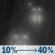 Tonight: A chance of rain with a slight chance of drizzle before 2am, then a chance of drizzle between 2am and 5am, then a chance of rain after 5am. Mostly cloudy, with a low around 34. Southeast wind 5 to 8 mph. Chance of precipitation is 40%. Tonight: A chance of rain with a slight chance of drizzle before 2am, then a chance of drizzle between 2am and 5am, then a chance of rain after 5am. Mostly cloudy, with a low around 34. Southeast wind 5 to 8 mph. Chance of precipitation is 40%.