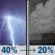 Tonight: A chance of showers and thunderstorms before 10pm, then a slight chance of showers between 10pm and 3am. Mostly cloudy, then gradually becoming mostly clear, with a low around 56. North northwest wind around 6 mph becoming calm in the evening. Chance of precipitation is 40%. New precipitation amounts of less than a tenth of an inch, except higher amounts possible in thunderstorms. Tonight: A chance of showers and thunderstorms before 10pm, then a slight chance of showers between 10pm and 3am. Mostly cloudy, then gradually becoming mostly clear, with a low around 56. North northwest wind around 6 mph becoming calm in the evening. Chance of precipitation is 40%. New precipitation amounts of less than a tenth of an inch, except higher amounts possible in thunderstorms.