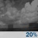 Thursday Night: A 20 percent chance of showers before 1am. Partly cloudy, with a low around 57. Thursday Night: A 20 percent chance of showers before 1am. Partly cloudy, with a low around 57.
