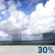 This Afternoon: A 30 percent chance of showers and thunderstorms before 5pm.  Mostly sunny, with a high near 75. South wind around 15 mph, with gusts as high as 25 mph. 