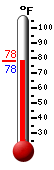 Currently: 78.5�F, Max: 89.1�F, Min: 73.3�F