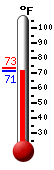 Currently: 78.7�F, Max: 91.3�F, Min: 74.1�F